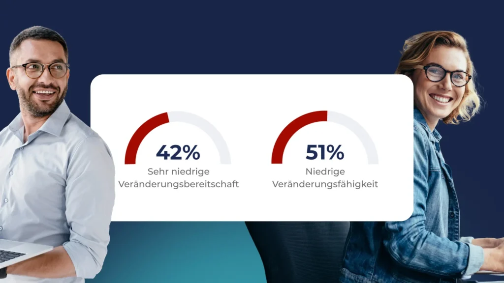 Veränderungskompetenz messen mit MONDAY.ROCKS
